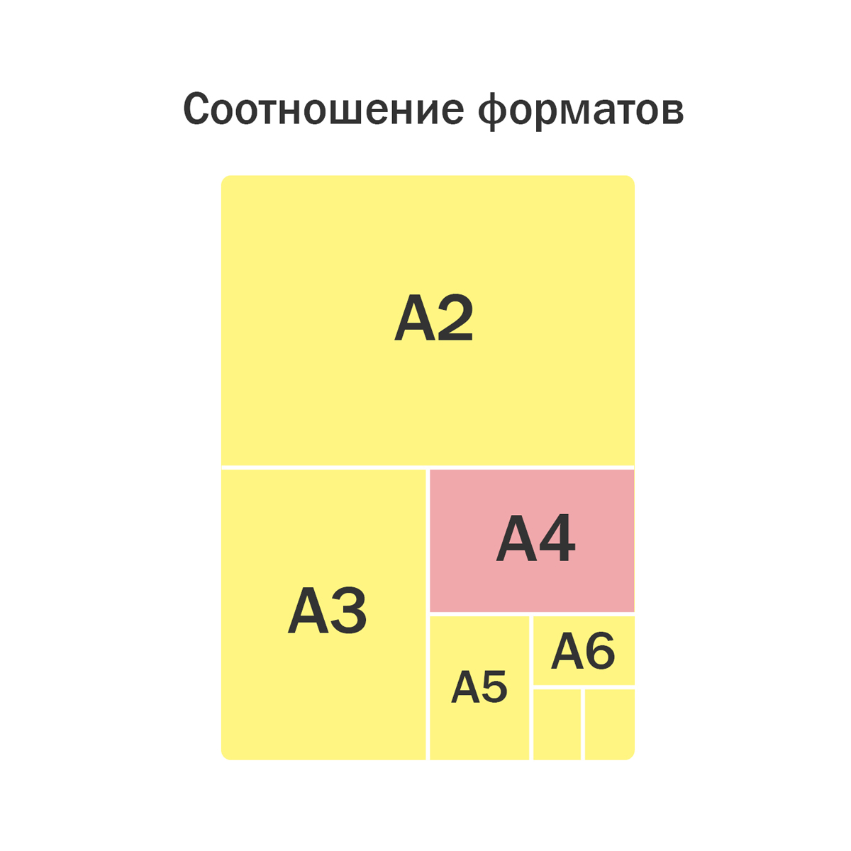 Бумага цветная тонированная, 50л., А4 ArtSpace, черная, для печати и  эскизов, 80г/м2 / Бумага для графики, рисунка и эскизов / Бумага и картон  для художественных работ / Товары для художников / Карандашов / Канцтовары  Карандашов