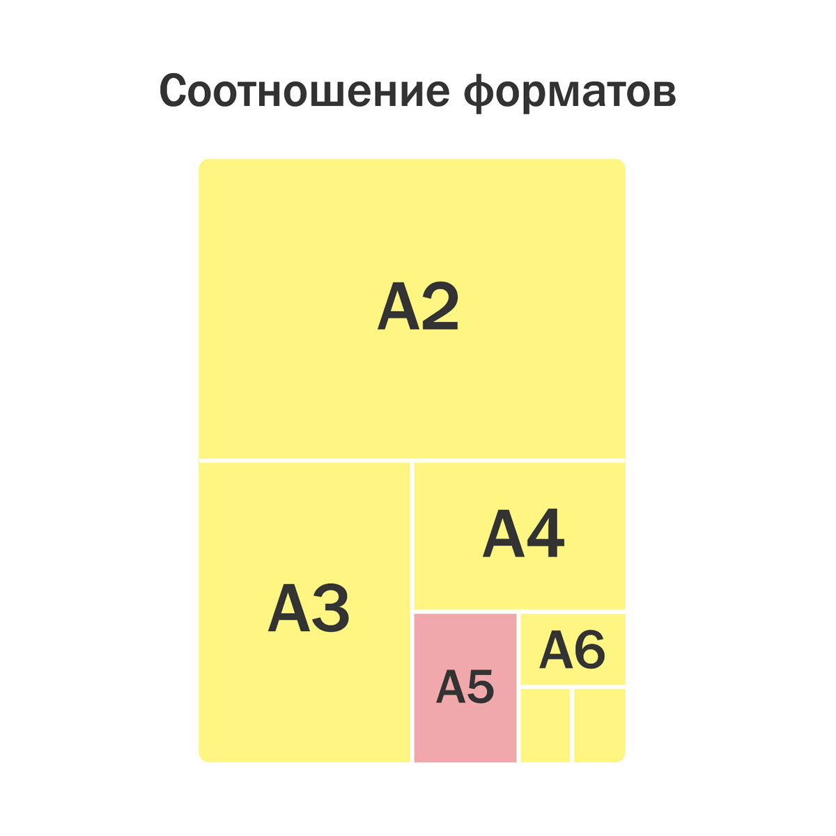 Тетрадь предметная 36л. ArtSpace 