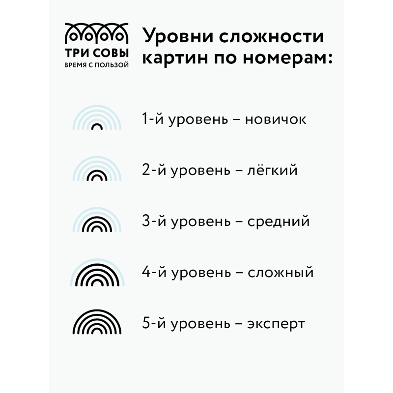 Картины по номерам в наличии - купить в Москве, цена в интернет-магазине Красный карандаш